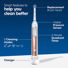 Oral-B Genius 7500 Rechargeable Electric Toothbrush Twin Pack, Rose Gold