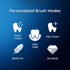 Smart Clean 360 Rechargeable Electric Toothbrush Twin Pack